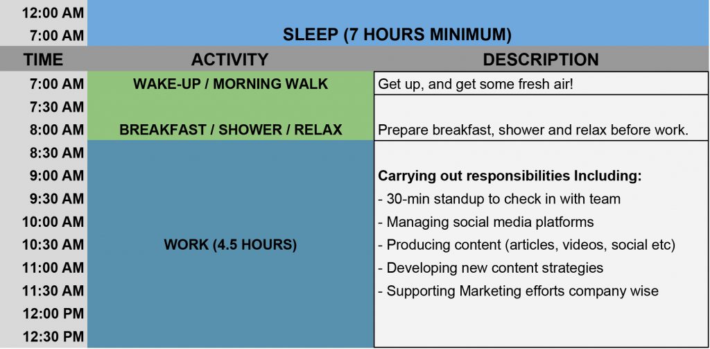 quarantine schedule