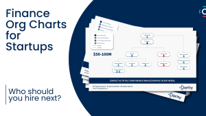 Finance Team Org Charts