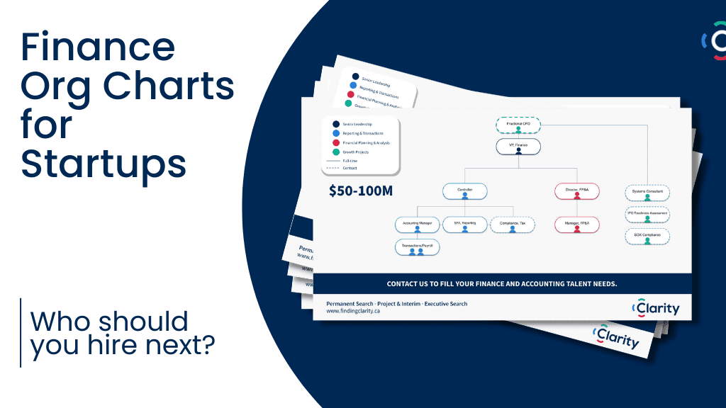Finance Team Org Charts