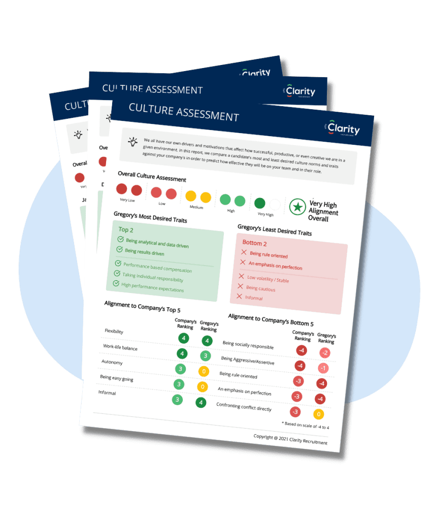 Clarity Culture Assessments
