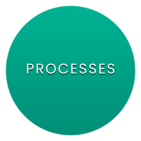 Processes-Experts.png